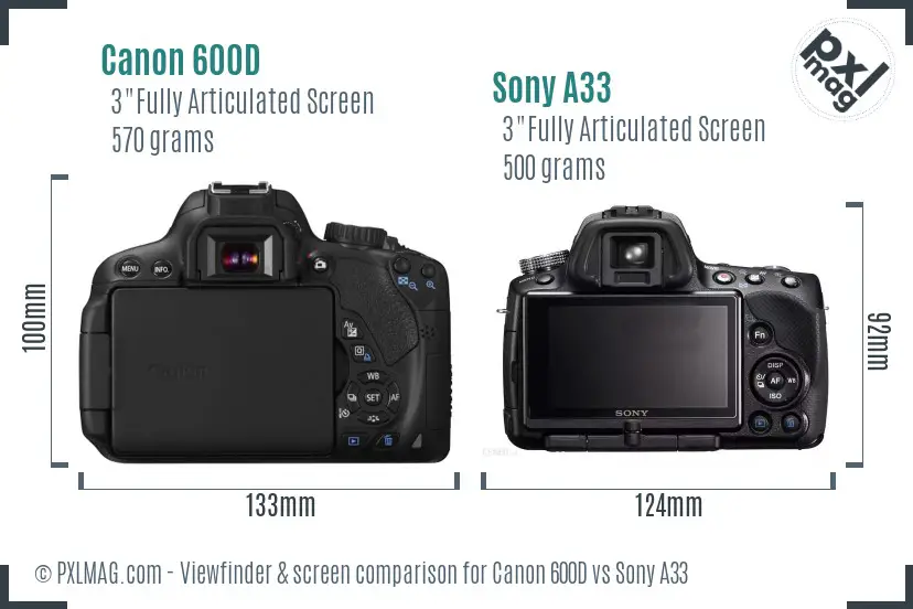 Canon 600D vs Sony A33 Screen and Viewfinder comparison