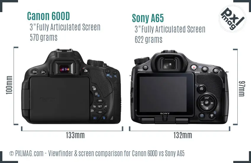 Canon 600D vs Sony A65 Screen and Viewfinder comparison