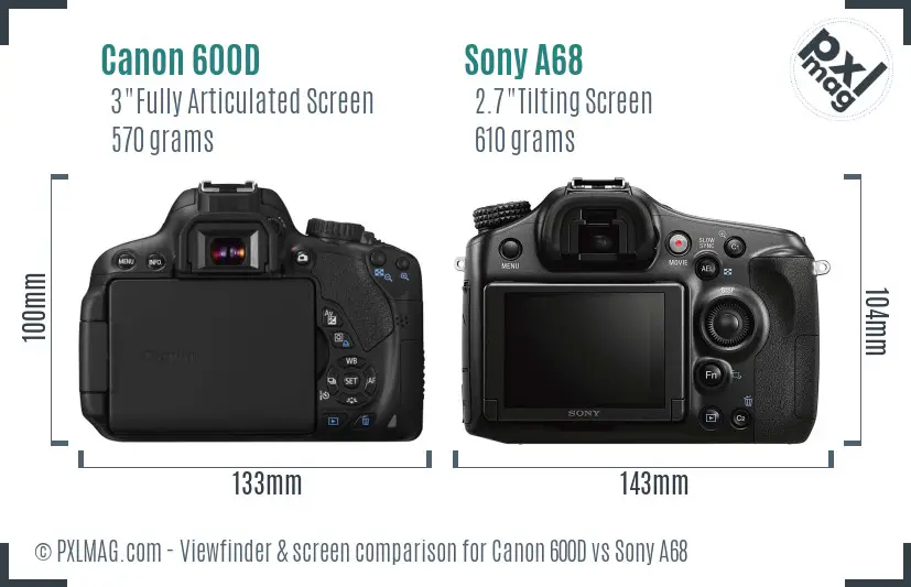 Canon 600D vs Sony A68 Screen and Viewfinder comparison