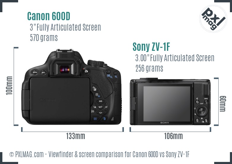 Canon 600D vs Sony ZV-1F Screen and Viewfinder comparison