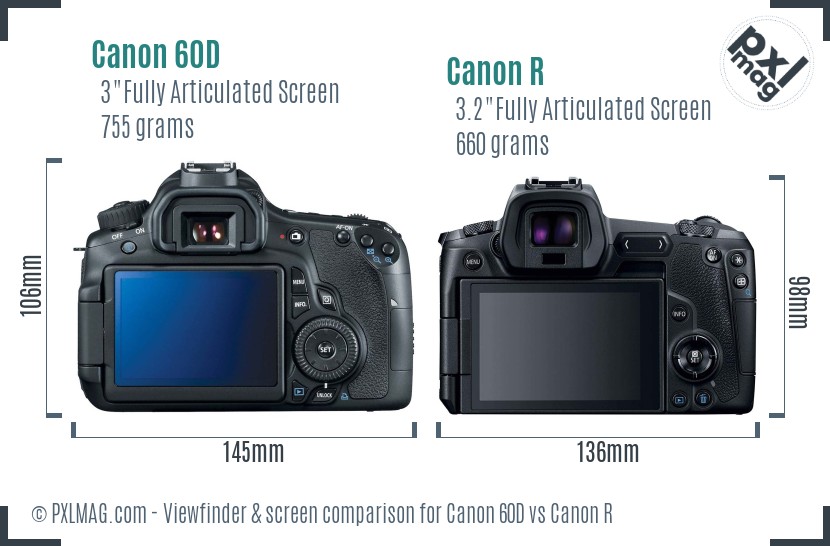 Canon 60D vs Canon R Screen and Viewfinder comparison