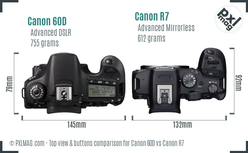 Top view design and control layout comparison