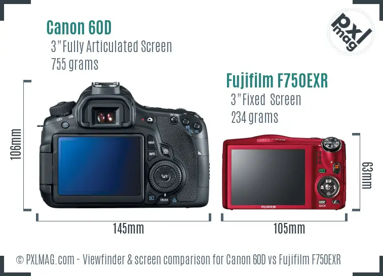 Canon 60D vs Fujifilm F750EXR Screen and Viewfinder comparison