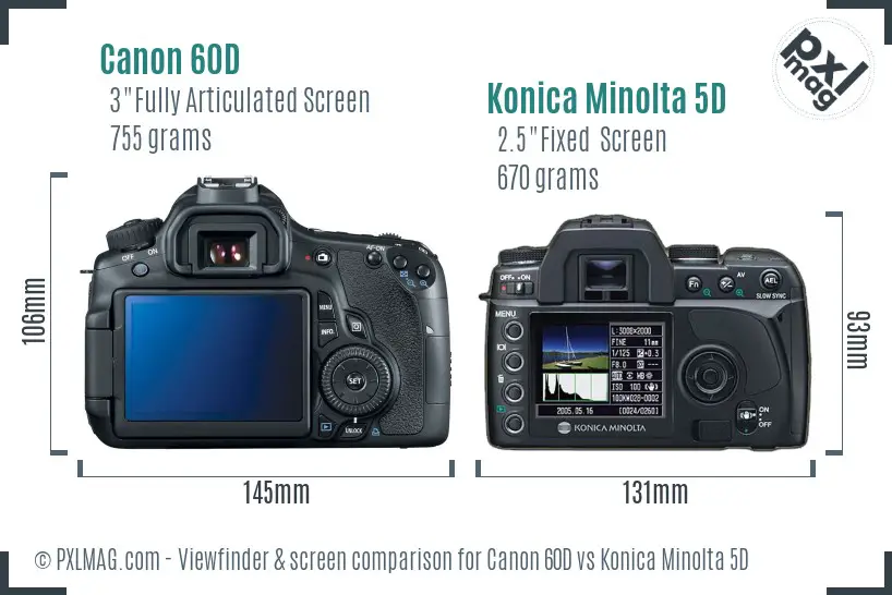 Canon 60D vs Konica Minolta 5D Screen and Viewfinder comparison
