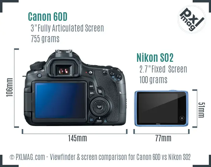 Canon 60D vs Nikon S02 Screen and Viewfinder comparison