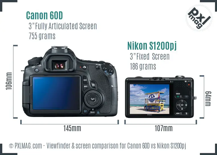 Canon 60D vs Nikon S1200pj Screen and Viewfinder comparison