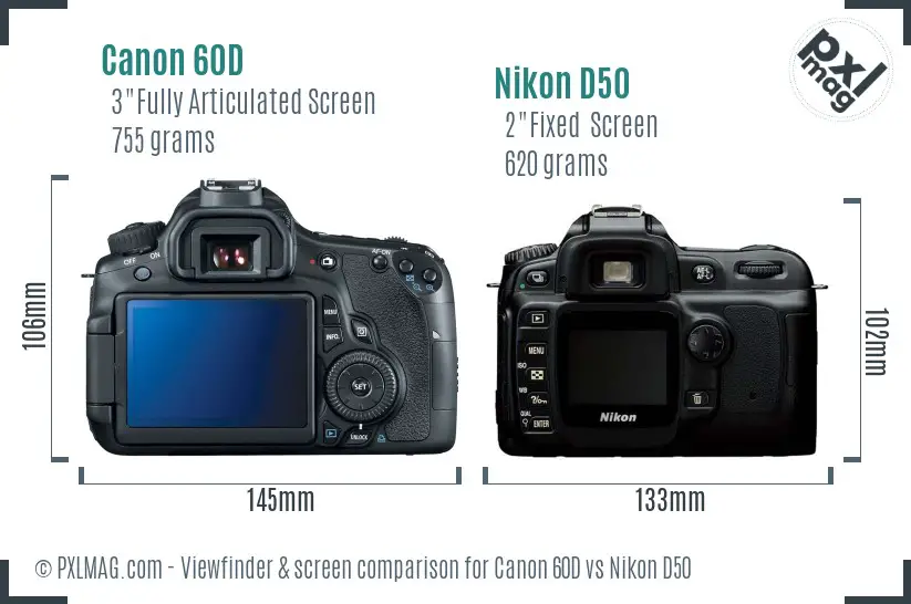 Canon 60D vs Nikon D50 Screen and Viewfinder comparison