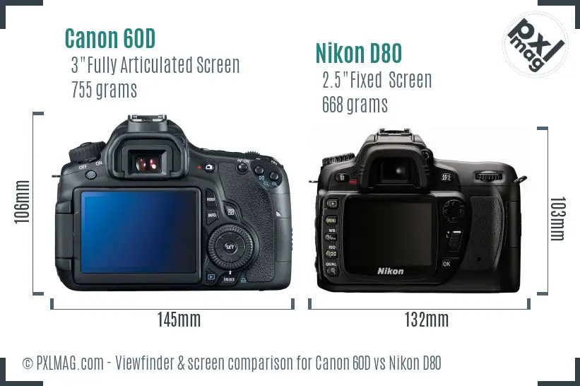Canon 60D vs Nikon D80 Screen and Viewfinder comparison