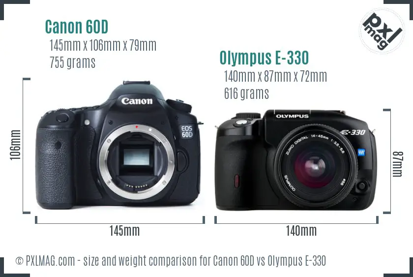 Canon 60D vs Olympus E-330 size comparison
