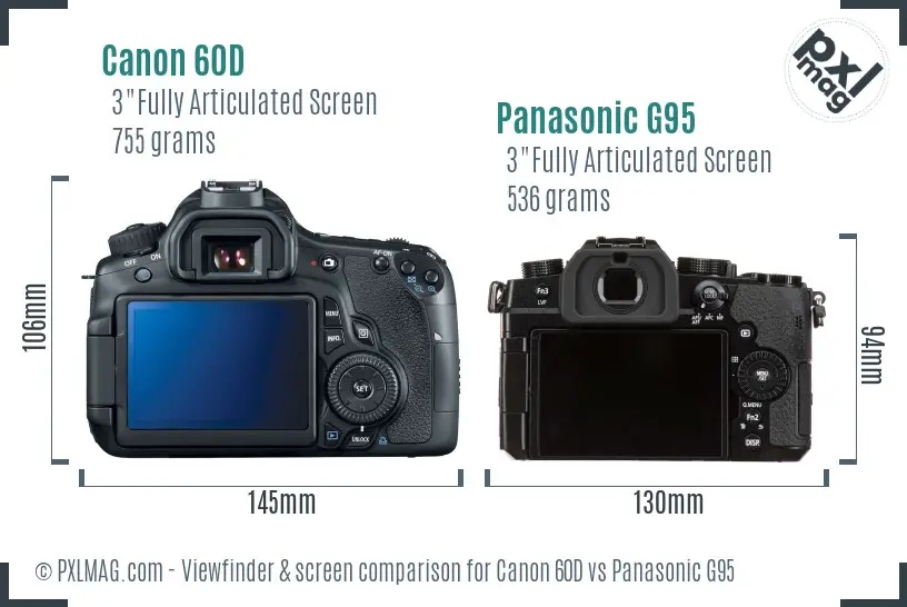 Canon 60D vs Panasonic G95 Screen and Viewfinder comparison