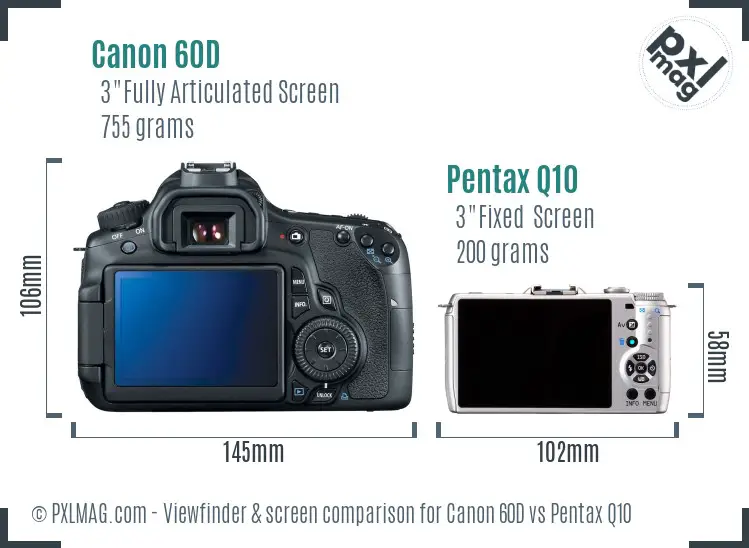 Canon 60D vs Pentax Q10 Screen and Viewfinder comparison