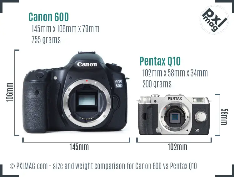 Canon 60D vs Pentax Q10 size comparison