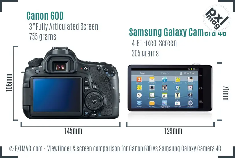 Canon 60D vs Samsung Galaxy Camera 4G Screen and Viewfinder comparison