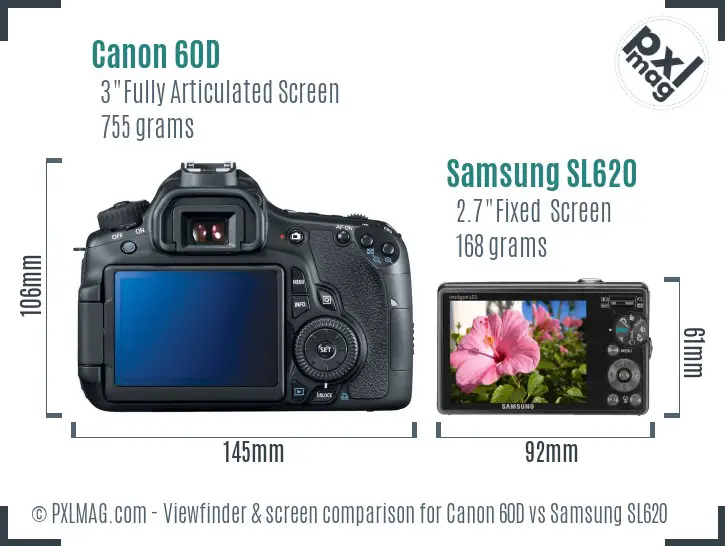 Canon 60D vs Samsung SL620 Screen and Viewfinder comparison