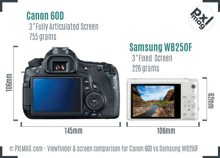 Canon 60D vs Samsung WB250F Screen and Viewfinder comparison