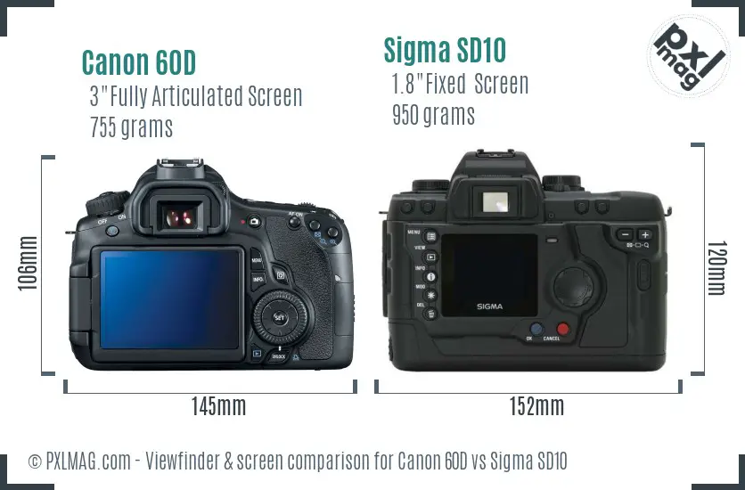 Canon 60D vs Sigma SD10 Screen and Viewfinder comparison