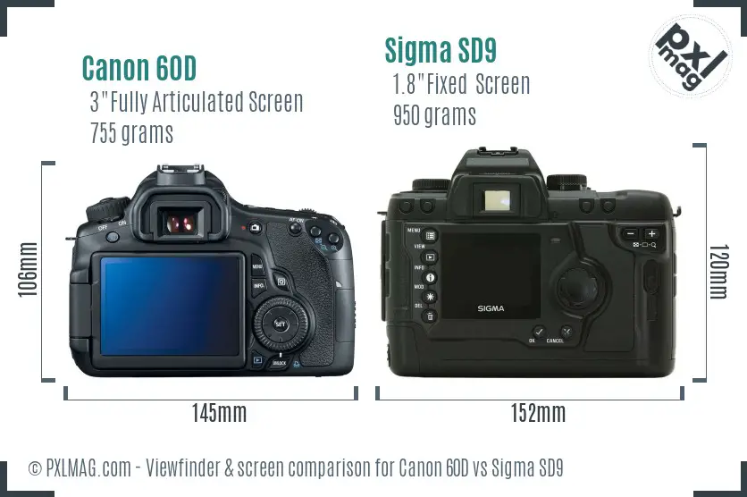 Canon 60D vs Sigma SD9 Screen and Viewfinder comparison