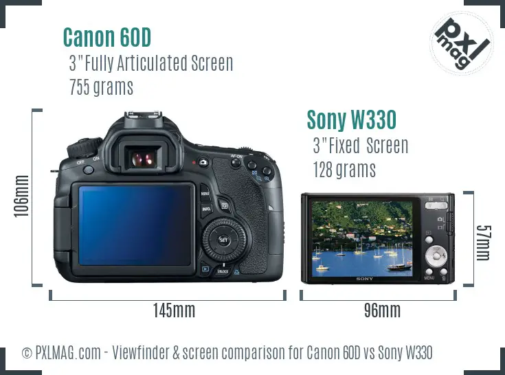 Canon 60D vs Sony W330 Screen and Viewfinder comparison