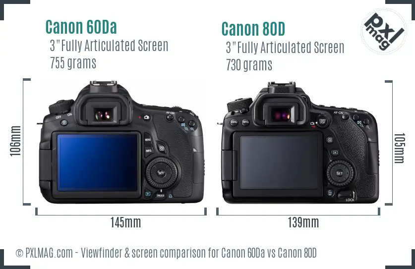 Canon 60Da vs Canon 80D Screen and Viewfinder comparison