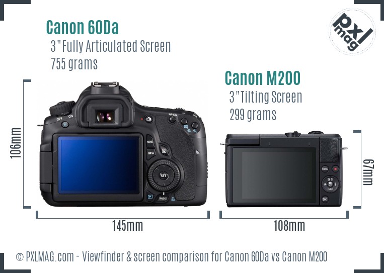 Canon 60Da vs Canon M200 Screen and Viewfinder comparison