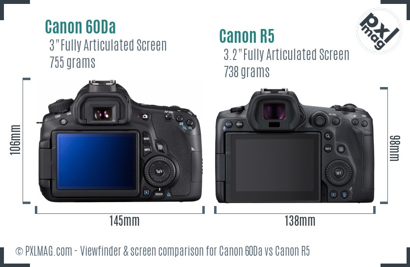Canon 60Da vs Canon R5 Screen and Viewfinder comparison