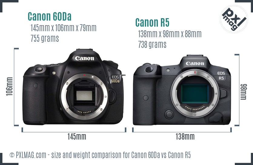 Canon 60Da vs Canon R5 size comparison Canon 60Da vs Canon R5 size comparison