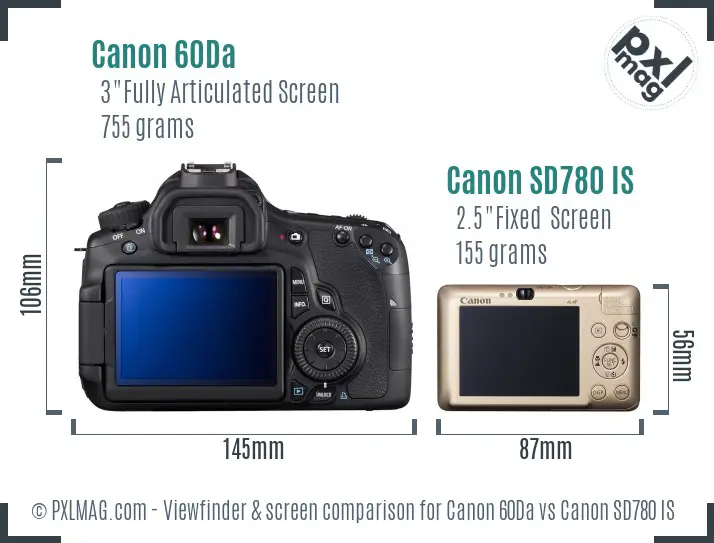 Canon 60Da vs Canon SD780 IS Screen and Viewfinder comparison