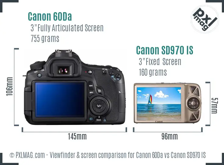 Canon 60Da vs Canon SD970 IS Screen and Viewfinder comparison