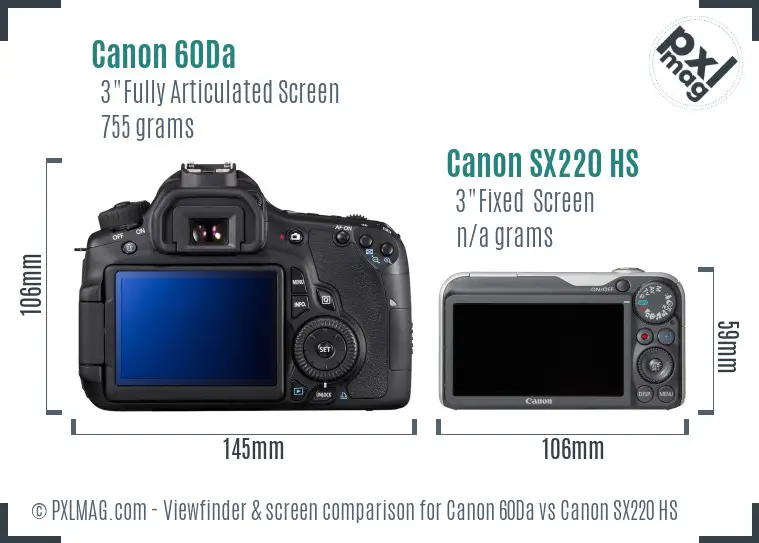 Canon 60Da vs Canon SX220 HS Screen and Viewfinder comparison