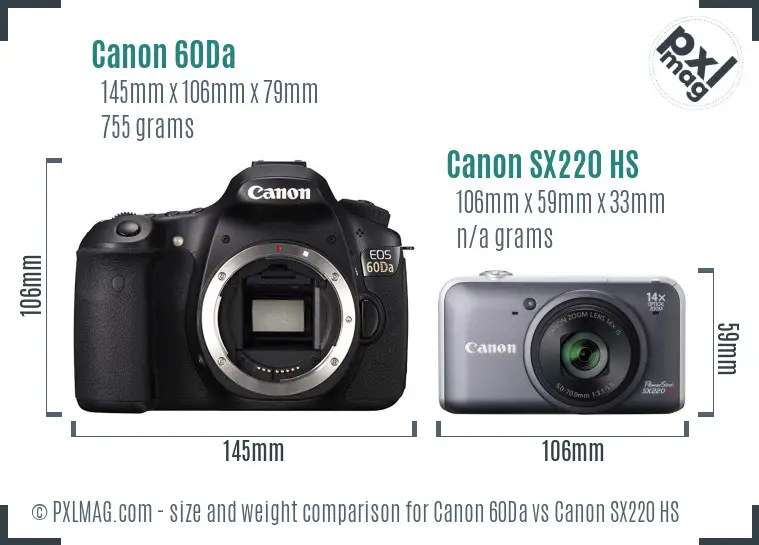 Canon 60Da vs Canon SX220 HS size comparison