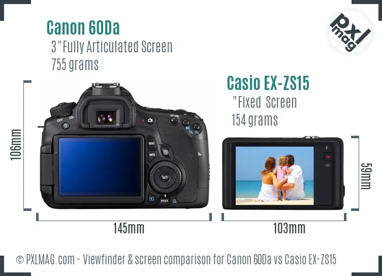 LCD screen and interface comparison