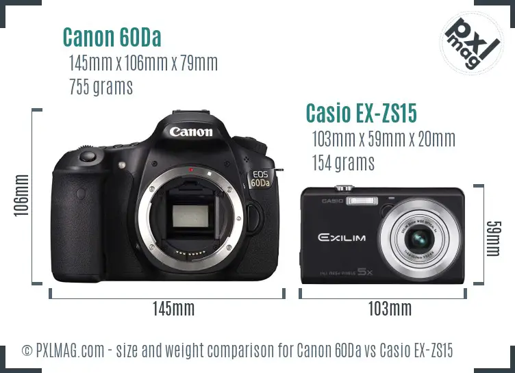Physical size and ergonomics comparison
