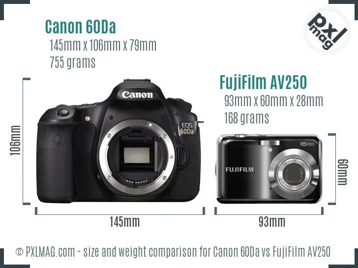 Canon 60Da vs FujiFilm AV250 size comparison