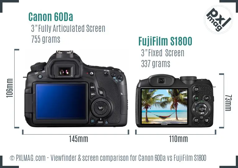 Canon 60Da vs FujiFilm S1800 Screen and Viewfinder comparison Canon 60Da vs FujiFilm S1800 Screen and Viewfinder comparison