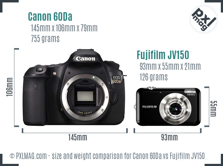 Canon 60Da vs Fujifilm JV150 size comparison