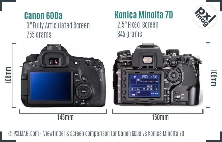 Canon 60Da vs Konica Minolta 7D Screen and Viewfinder comparison