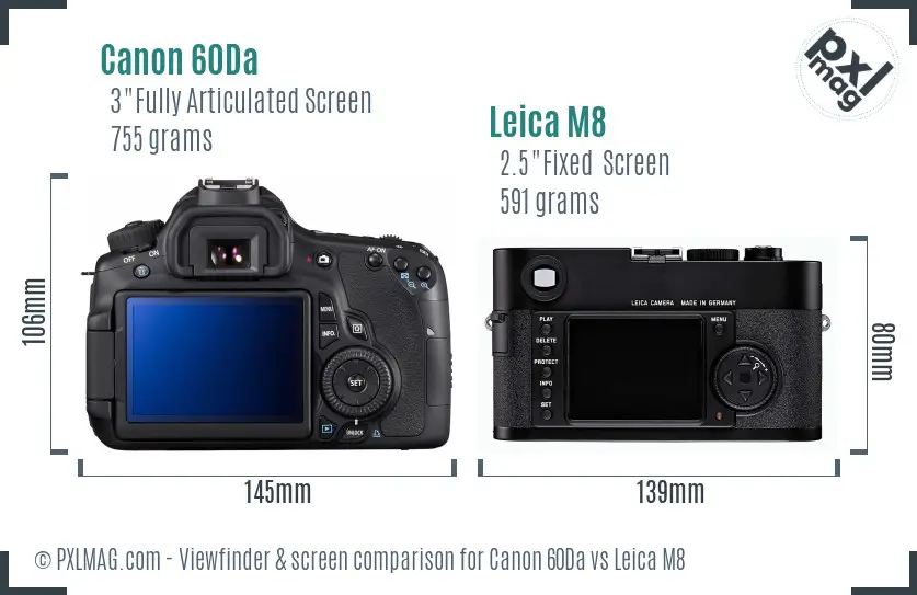 Canon 60Da vs Leica M8 Screen and Viewfinder comparison