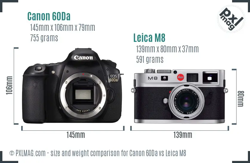 Canon 60Da vs Leica M8 size comparison