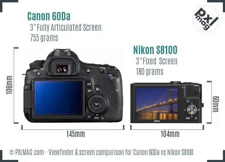 Canon 60Da vs Nikon S8100 Screen and Viewfinder comparison