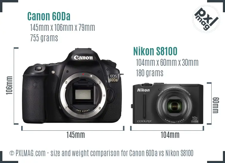 Canon 60Da vs Nikon S8100 size comparison