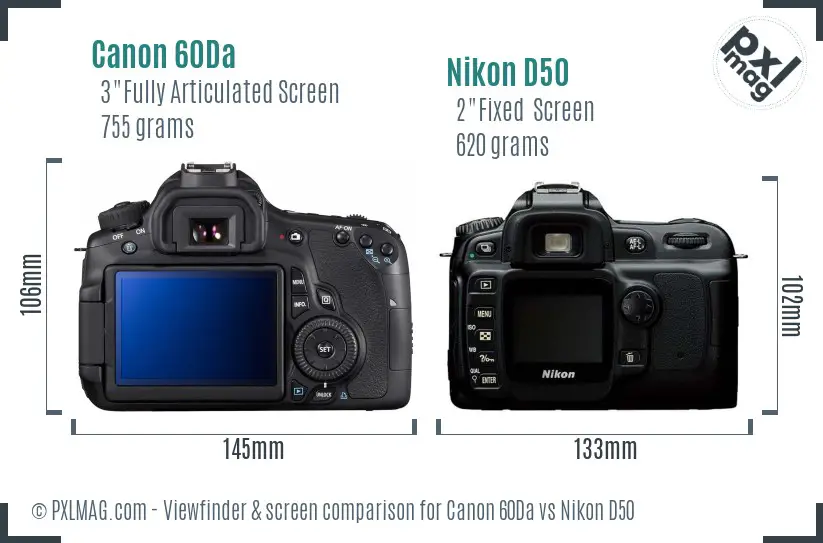 Canon 60Da vs Nikon D50 Screen and Viewfinder comparison