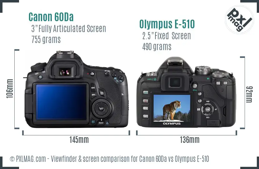 Canon 60Da vs Olympus E-510 Screen and Viewfinder comparison