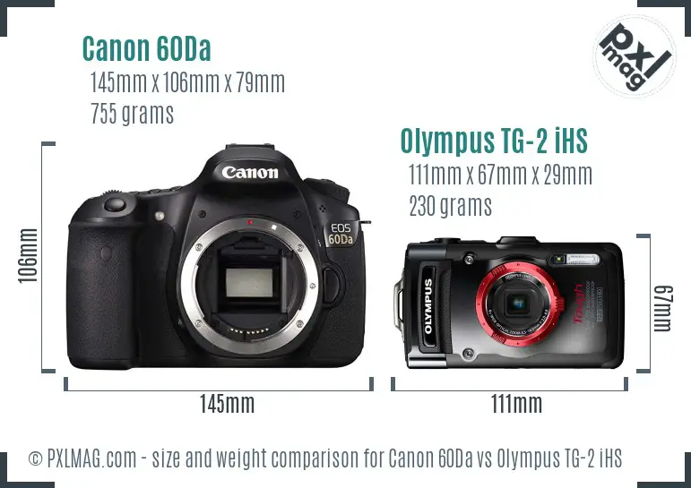 Canon 60Da vs Olympus TG-2 iHS size comparison