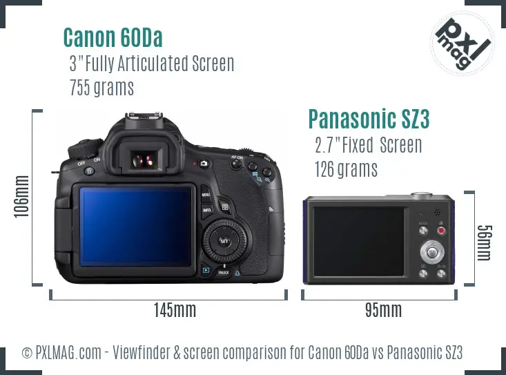 Canon 60Da vs Panasonic SZ3 Screen and Viewfinder comparison