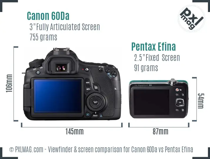 Canon 60Da vs Pentax Efina Screen and Viewfinder comparison