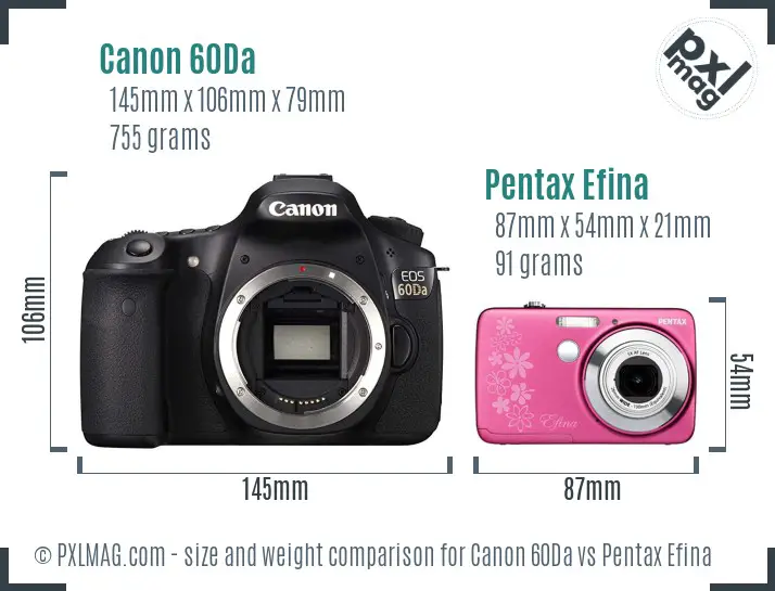 Canon 60Da vs Pentax Efina size comparison