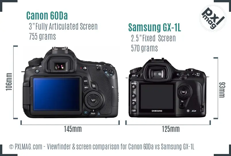 Canon 60Da vs Samsung GX-1L Screen and Viewfinder comparison