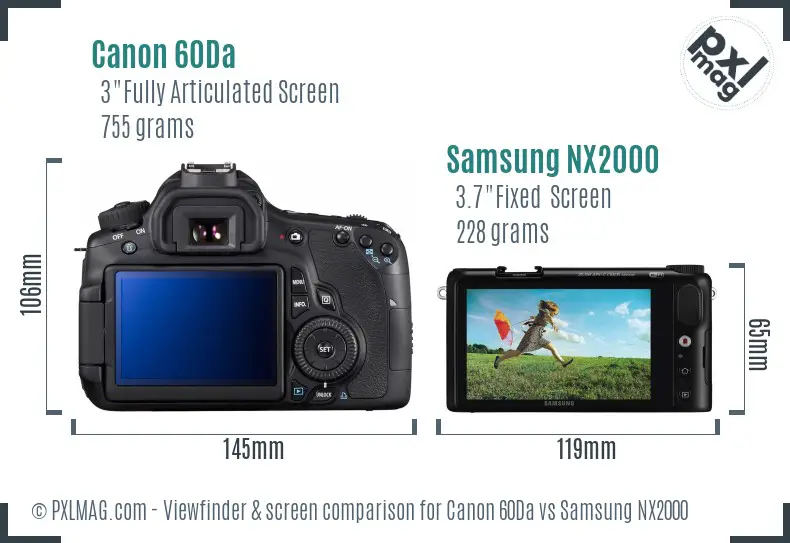 Canon 60Da vs Samsung NX2000 Screen and Viewfinder comparison