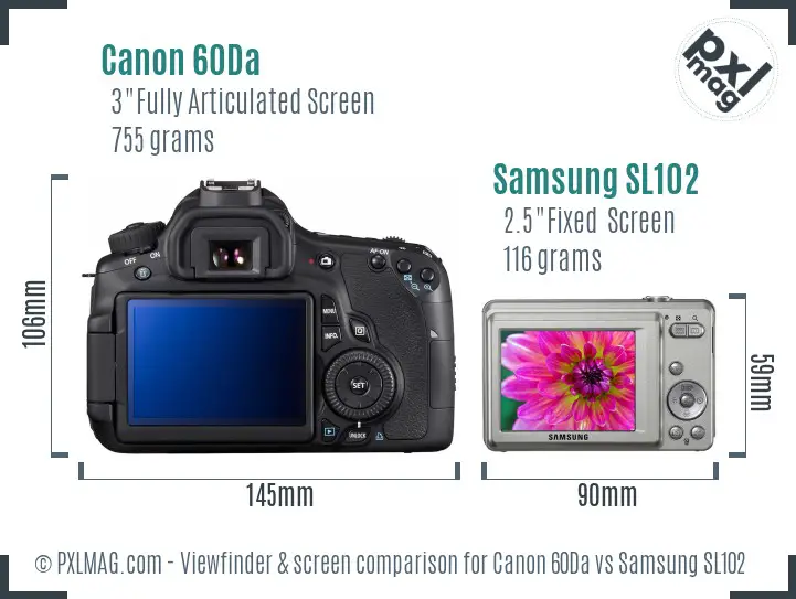 Canon 60Da vs Samsung SL102 Screen and Viewfinder comparison