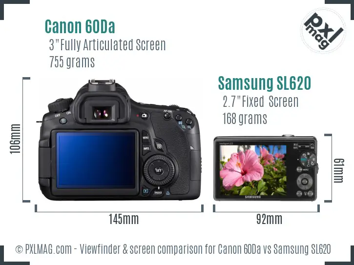 Canon 60Da vs Samsung SL620 Screen and Viewfinder comparison